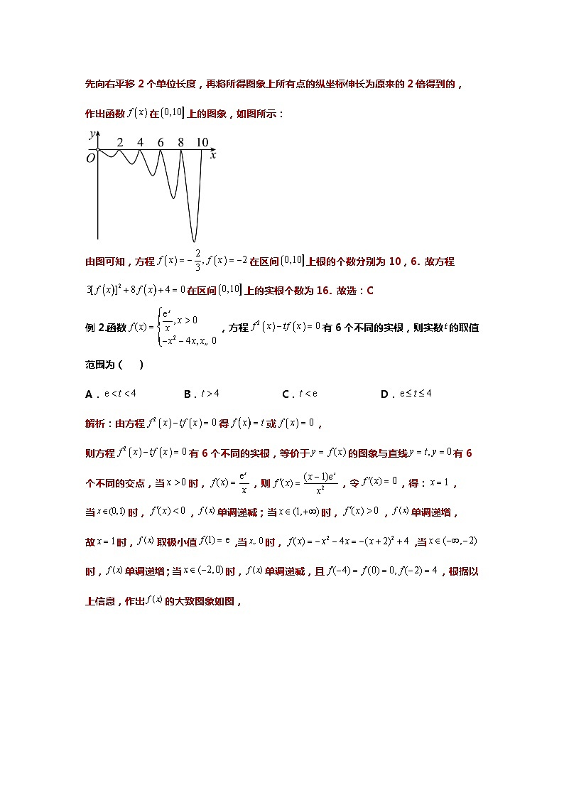 （备战24高考数学）2.（回归教材）一元二次方程根的分布与应用03
