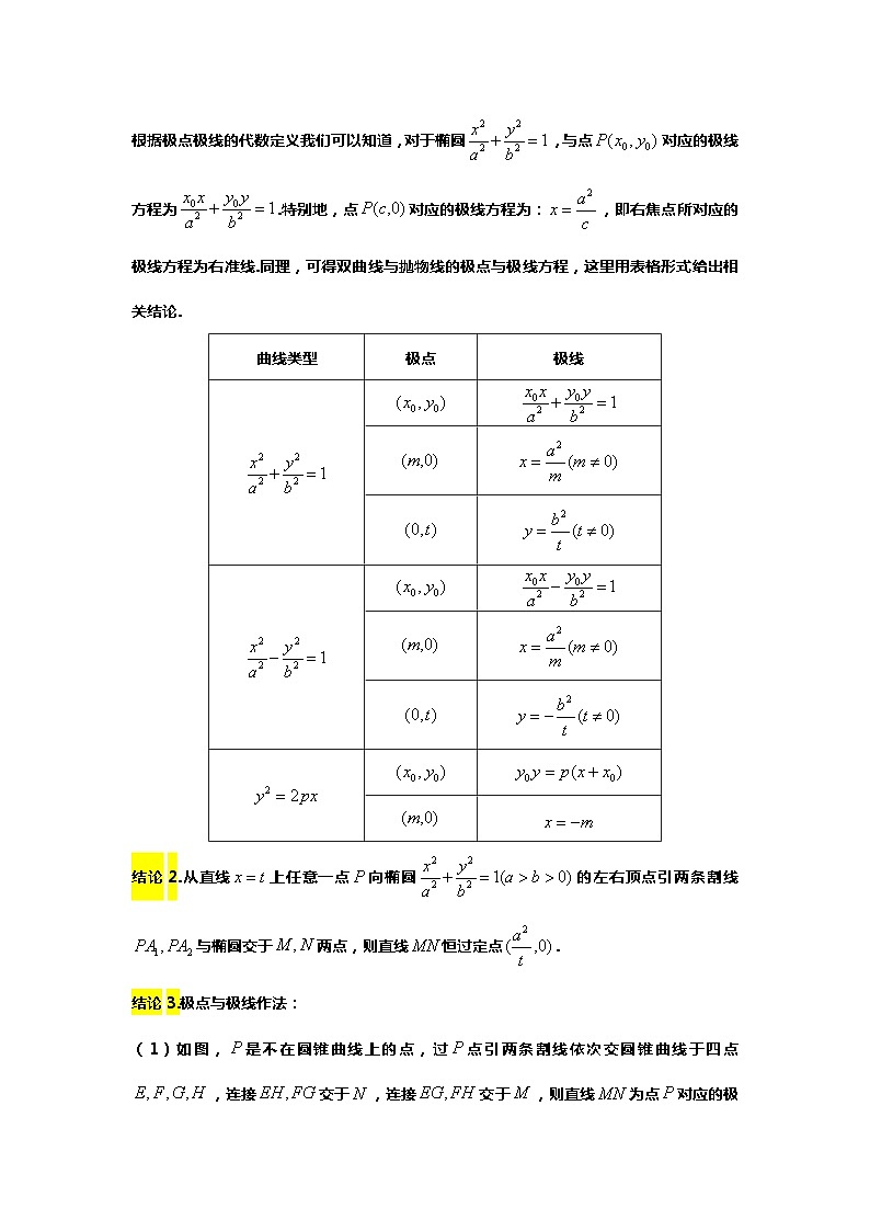 （备战24高考数学）19.（回归教材）新教材中的极点极线初步02