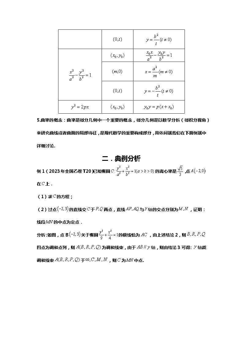 2024高考数学新试卷结构下的压轴题研究：6.射影几何与曲线的曲率03
