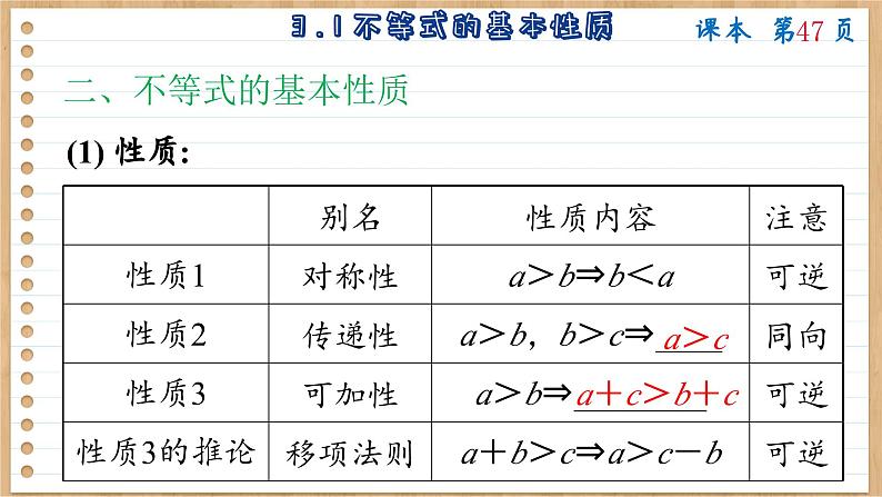 苏教版高中数学必修第一册 第3章 3.1  不等式的基本性质  PPT课件第7页