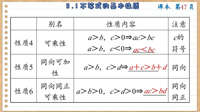 苏教版高中数学必修第一册 第3章 3.1  不等式的基本性质  PPT课件第8页