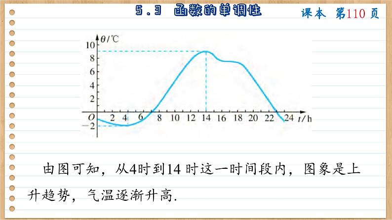 苏教版高中数学必修第一册 第5章 5.3 函数的单调性  PPT课件05