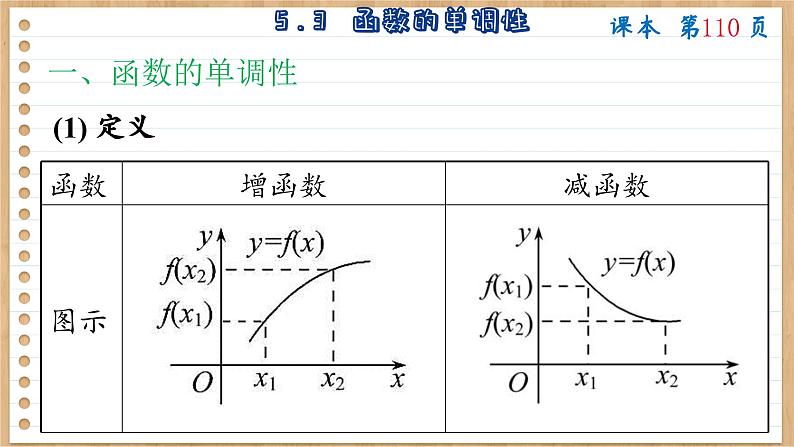 苏教版高中数学必修第一册 第5章 5.3 函数的单调性  PPT课件07