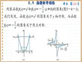 苏教版高中数学必修第一册 第5章 5.4 函数的奇偶性  PPT课件