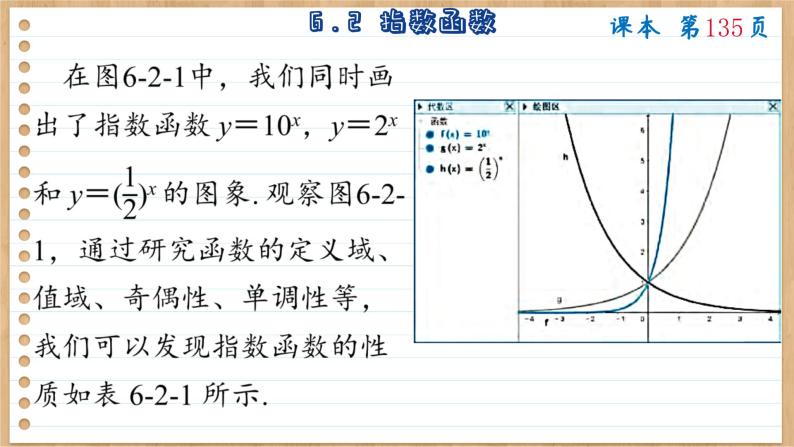 苏教版高中数学必修第一册 第6章 6.2 指数函数  PPT课件08