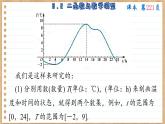 苏教版高中数学必修第一册 第8章 8.2 函数与数学模型  PPT课件