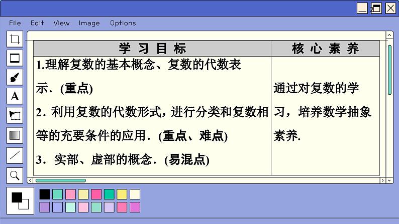苏教版高中数学必修第二册 12.1　复数的概念 PPT课件第2页