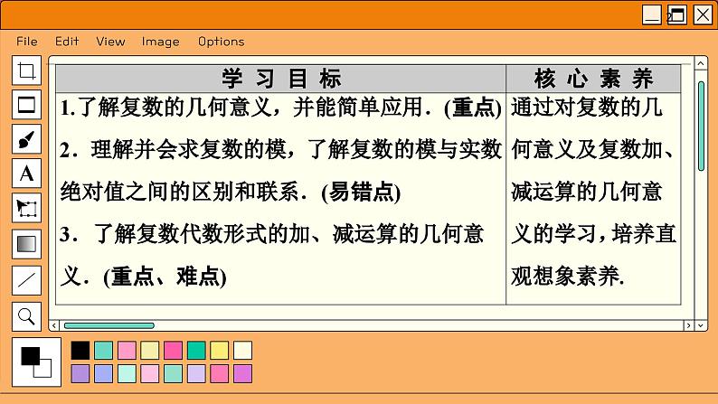 苏教版高中数学必修第二册 12.3　复数的几何意义 PPT课件第2页