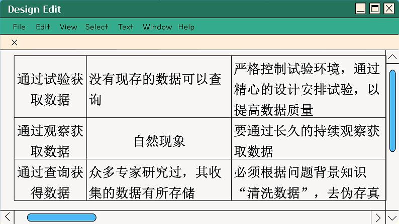 苏教版高中数学必修第二册 14.1　获取数据的基本途径及相关概念 PPT课件第5页