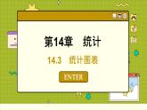 苏教版高中数学必修第二册 14.3统计图表 PPT课件