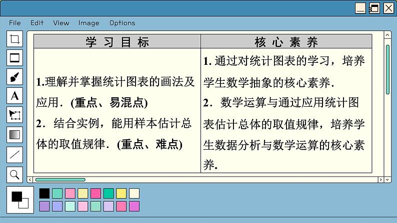 苏教版高中数学必修第二册 14.3统计图表 PPT课件第3页