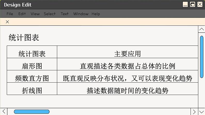苏教版高中数学必修第二册 14.3统计图表 PPT课件第5页