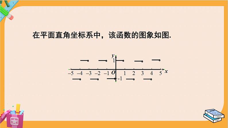 北师大版高中数学必修第二册 第1章 §1 周期变化 PPT课件05