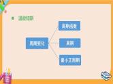 北师大版高中数学必修第二册 第1章 §2 任意角 PPT课件
