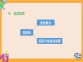 北师大版高中数学必修第二册 第1章 4.1 单位圆与任意角的正弦函数、余弦函数定义 PPT课件