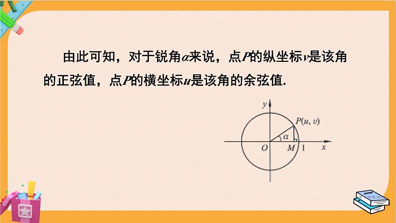 北师大版高中数学必修第二册 第1章 4.1 单位圆与任意角的正弦函数、余弦函数定义 PPT课件06
