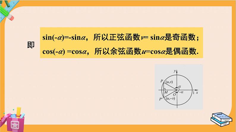 北师大版高中数学必修第二册 第1章 4.3 诱导公式与对称 PPT课件第5页