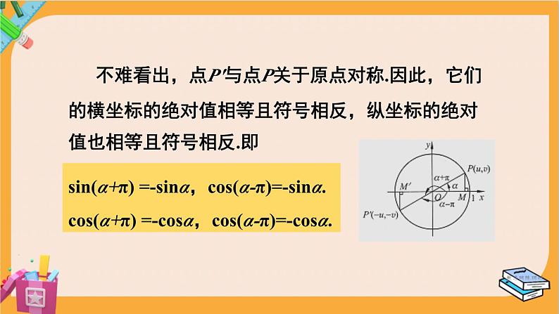 北师大版高中数学必修第二册 第1章 4.3 诱导公式与对称 PPT课件第7页