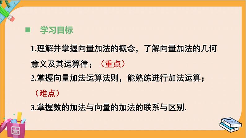 北师大版高中数学必修第二册 第2章 2.1 向量的加法 PPT课件03