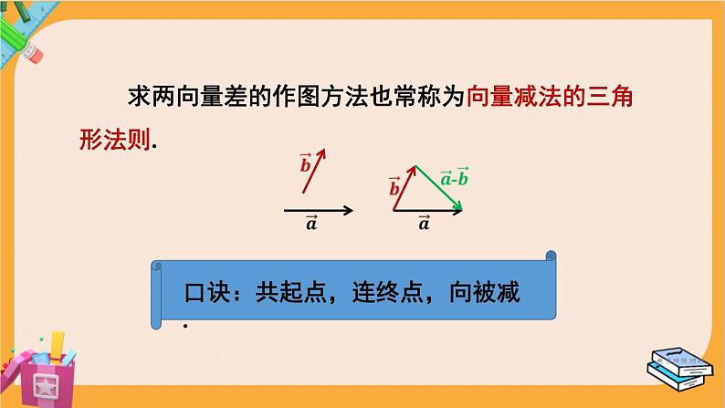北师大版高中数学必修第二册 第2章 2.2 向量的减法 PPT课件07