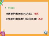 北師大版高中數(shù)學(xué)必修第二冊 第2章 3.1 向量的數(shù)乘運(yùn)算 PPT課件