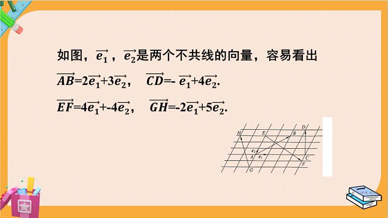 北师大版高中数学必修第二册 第2章 4.1 平面向量基本定理 PPT课件第8页