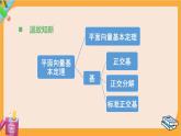 北师大版高中数学必修第二册 第2章 4.2 平面向量及运算的坐标表示 PPT课件