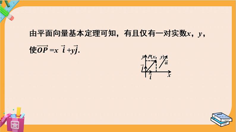 北师大版高中数学必修第二册 第2章 4.2 平面向量及运算的坐标表示 PPT课件第5页