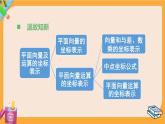 北师大版高中数学必修第二册 第2章 5.1 向量的数量积 PPT课件