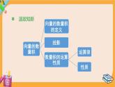 北师大版高中数学必修第二册 第2章 5.2 向量数量积的坐标表示 PPT课件