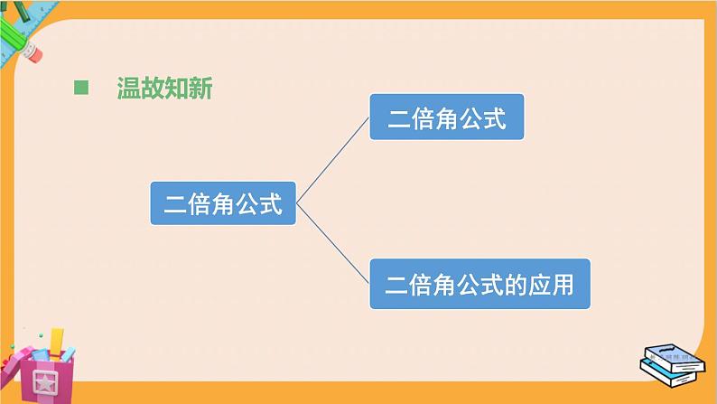 北师大版高中数学必修第二册 第4章 3.2 半角公式 PPT课件02