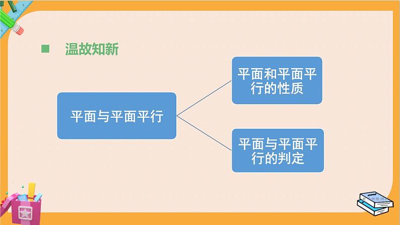北师大版高中数学必修第二册 第6章 5.1 直线与平面垂直 PPT课件第2页