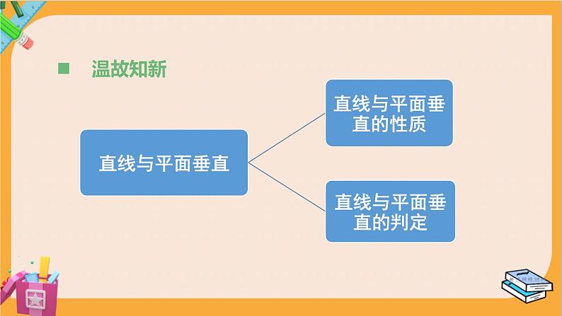 北师大版高中数学必修第二册 第6章 5.2 平面与平面垂直 PPT课件02