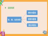 北師大版高中數(shù)學(xué)必修第二冊(cè) 第6章 6.3 球的表面積和體積 PPT課件