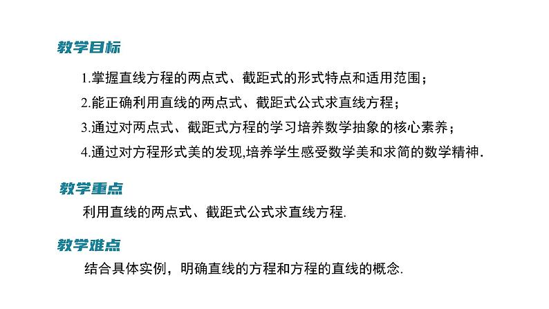 《1.1.3直线的方程（二）》 优秀教学课件第2页
