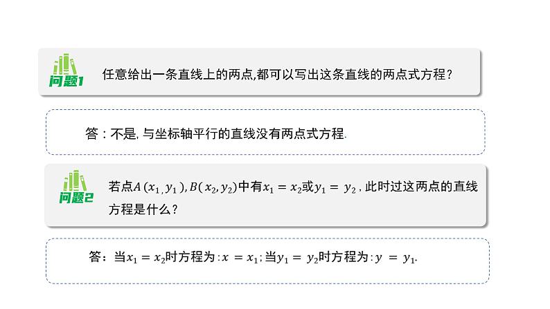 《1.1.3直线的方程（二）》 优秀教学课件第5页