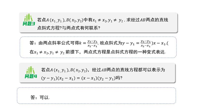 《1.1.3直线的方程（二）》 优秀教学课件第6页