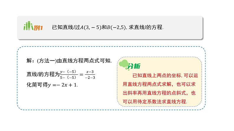 《1.1.3直线的方程（二）》 优秀教学课件第7页