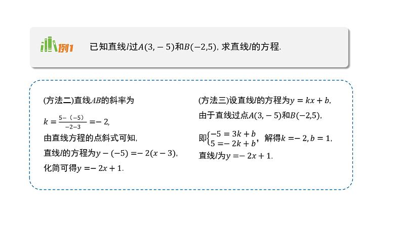 《1.1.3直线的方程（二）》 优秀教学课件第8页