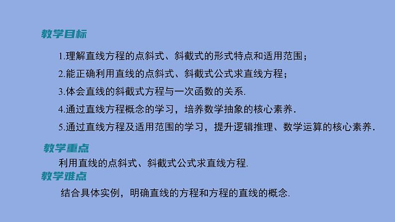 《1.1.3直线的方程（一）》 优秀教学课件第2页