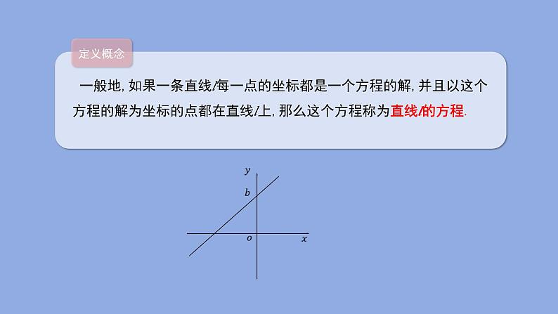 《1.1.3直线的方程（一）》 优秀教学课件第6页