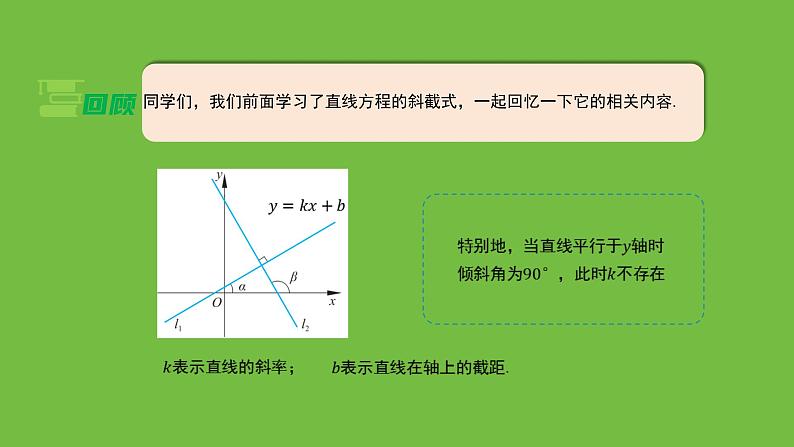 《1.1.4两条直线的平行与垂直》 优秀教学课件03