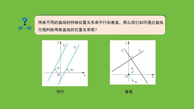 《1.1.4两条直线的平行与垂直》 优秀教学课件04