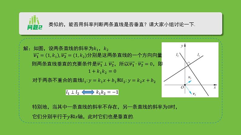 《1.1.4两条直线的平行与垂直》 优秀教学课件06