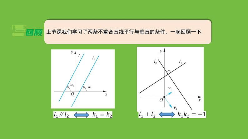 《1.1.5两条直线的交点坐标》 优秀教学课件第3页