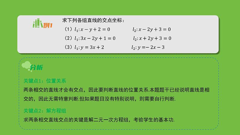 《1.1.5两条直线的交点坐标》 优秀教学课件第6页