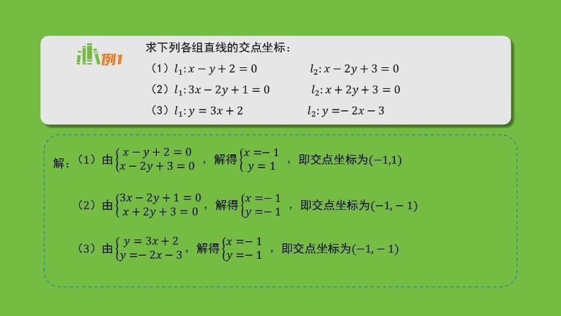《1.1.5两条直线的交点坐标》 优秀教学课件第7页