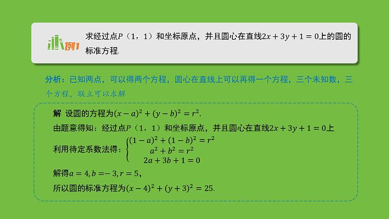 《1.2.1  圆的标准方程（2）》 优秀教学课件第7页