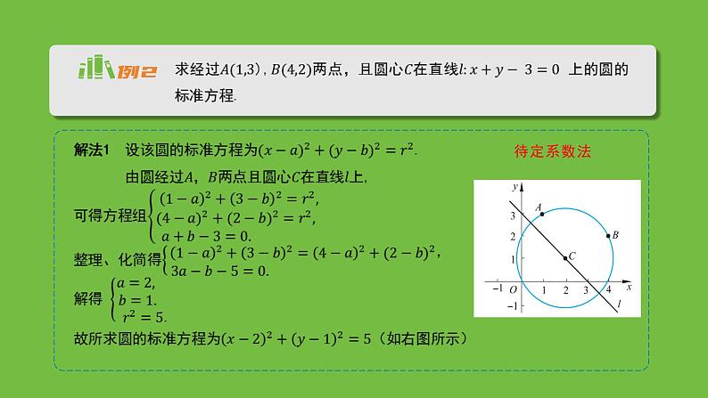《1.2.1  圆的标准方程（2）》 优秀教学课件第8页