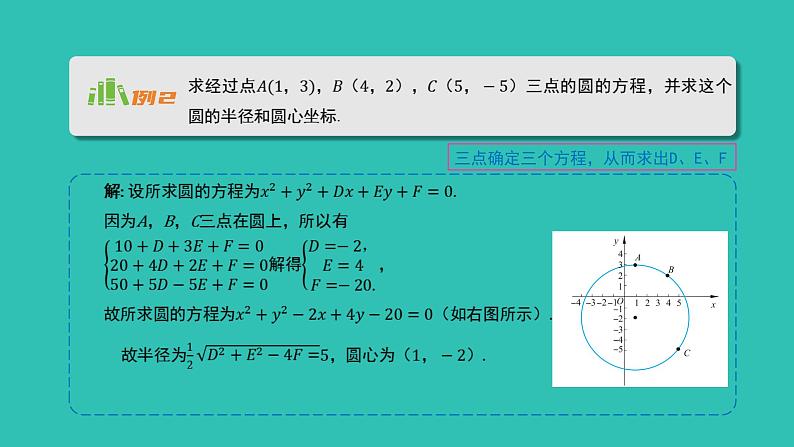 《1.2.2  圆的一般方程》 优秀教学课件第8页